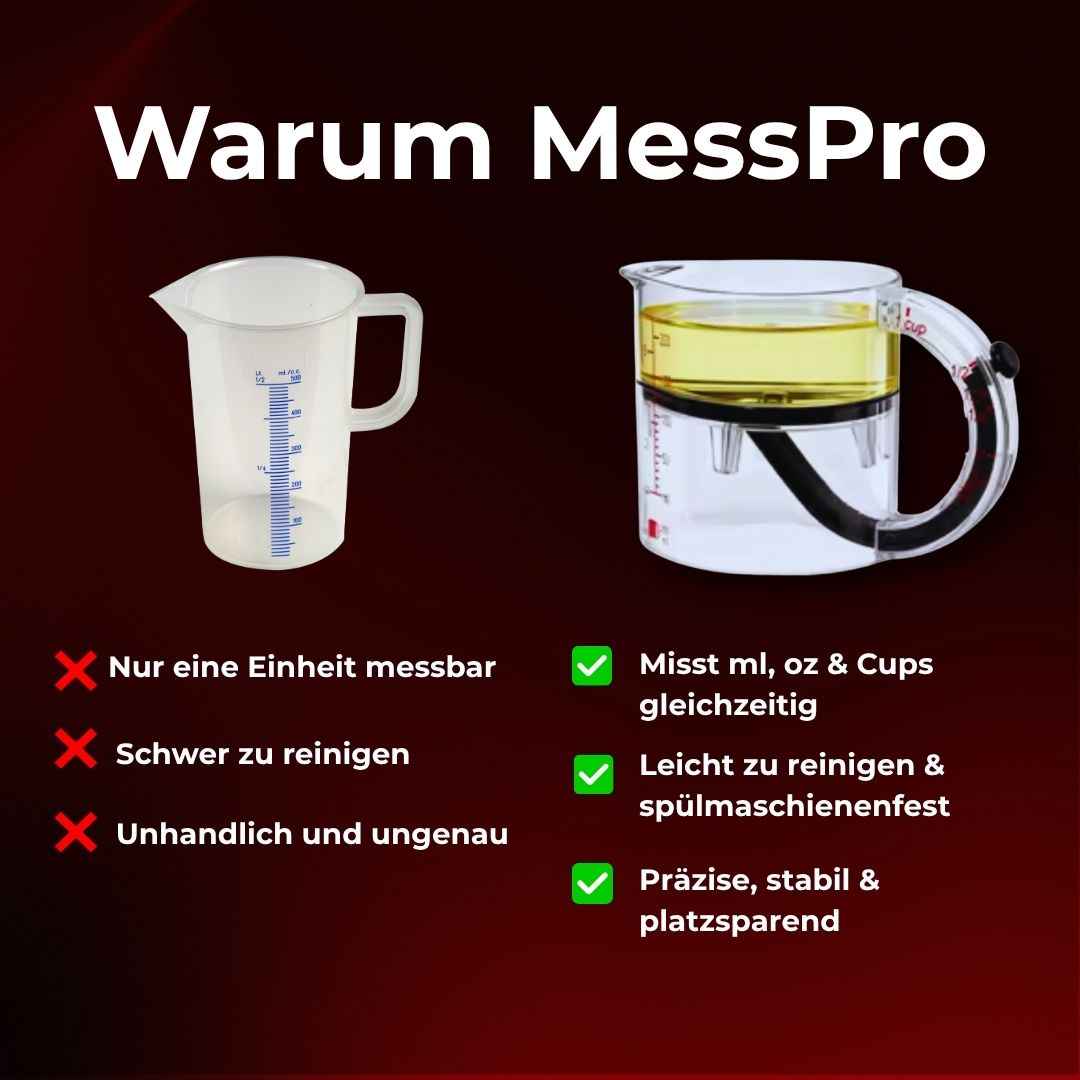 MessPro - Dein multifunktionaler Messbecher - OddsandEndsBazaar