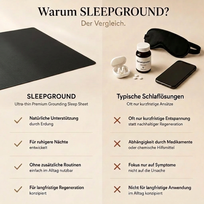 SLEEPGROUND Erdungsmatte – Endlich wieder tief und erholt schlafen