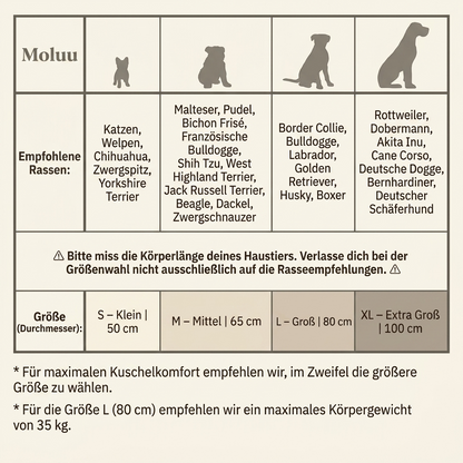 Moluu – weiches, beruhigendes Hundebett. - OddsandEndsBazaar